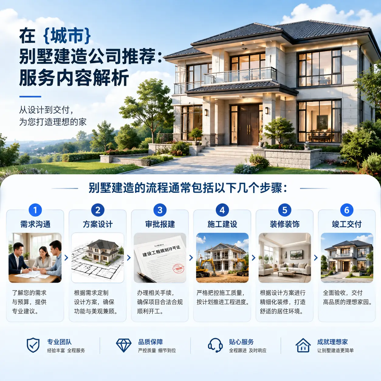 在 福泉 别墅建造公司推荐：服务内容解析